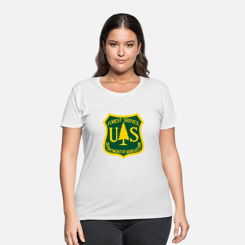 United States Us Forest Service -- Department Of