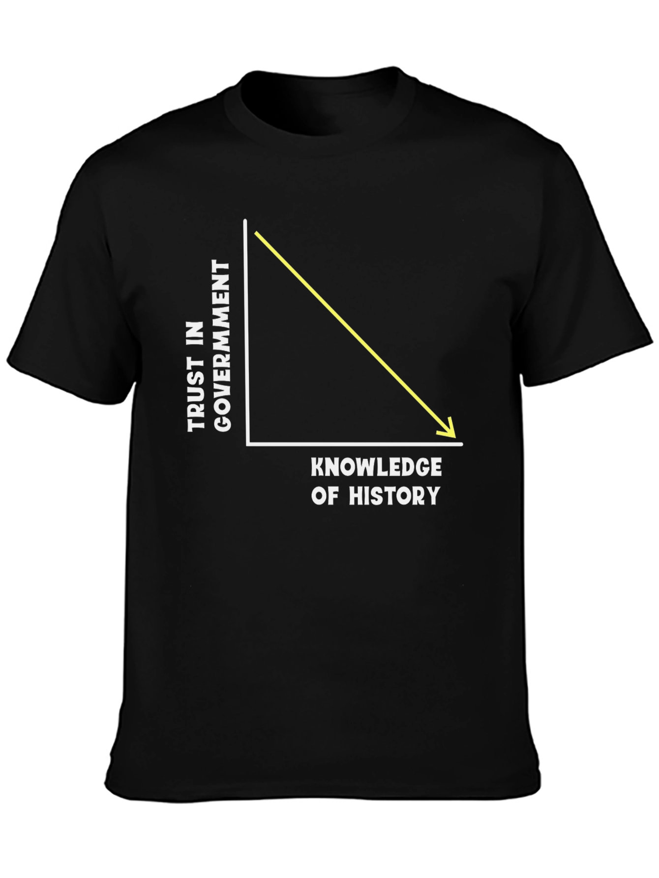 Trust in Government Graphic Tee