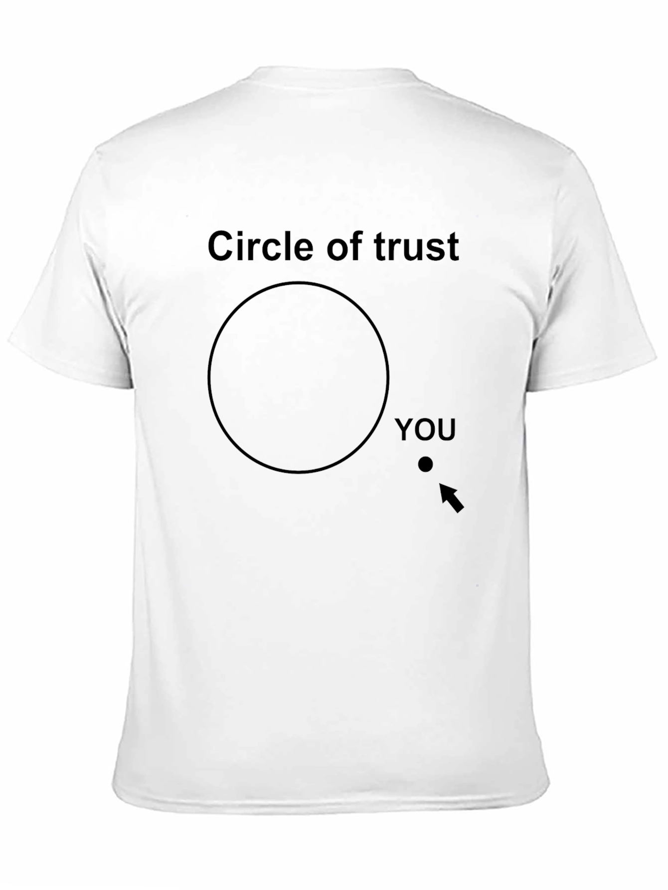 Circle of Trust T-Shirt - Funny Graphic Tee