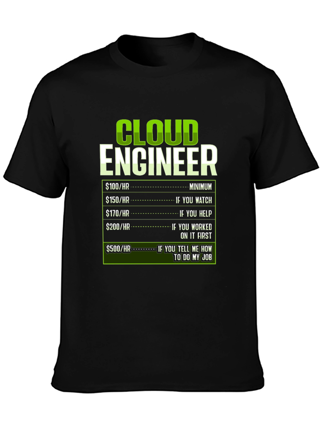 Cloud Engineer T-Shirt Funny Hourly Rate Programmer Gift