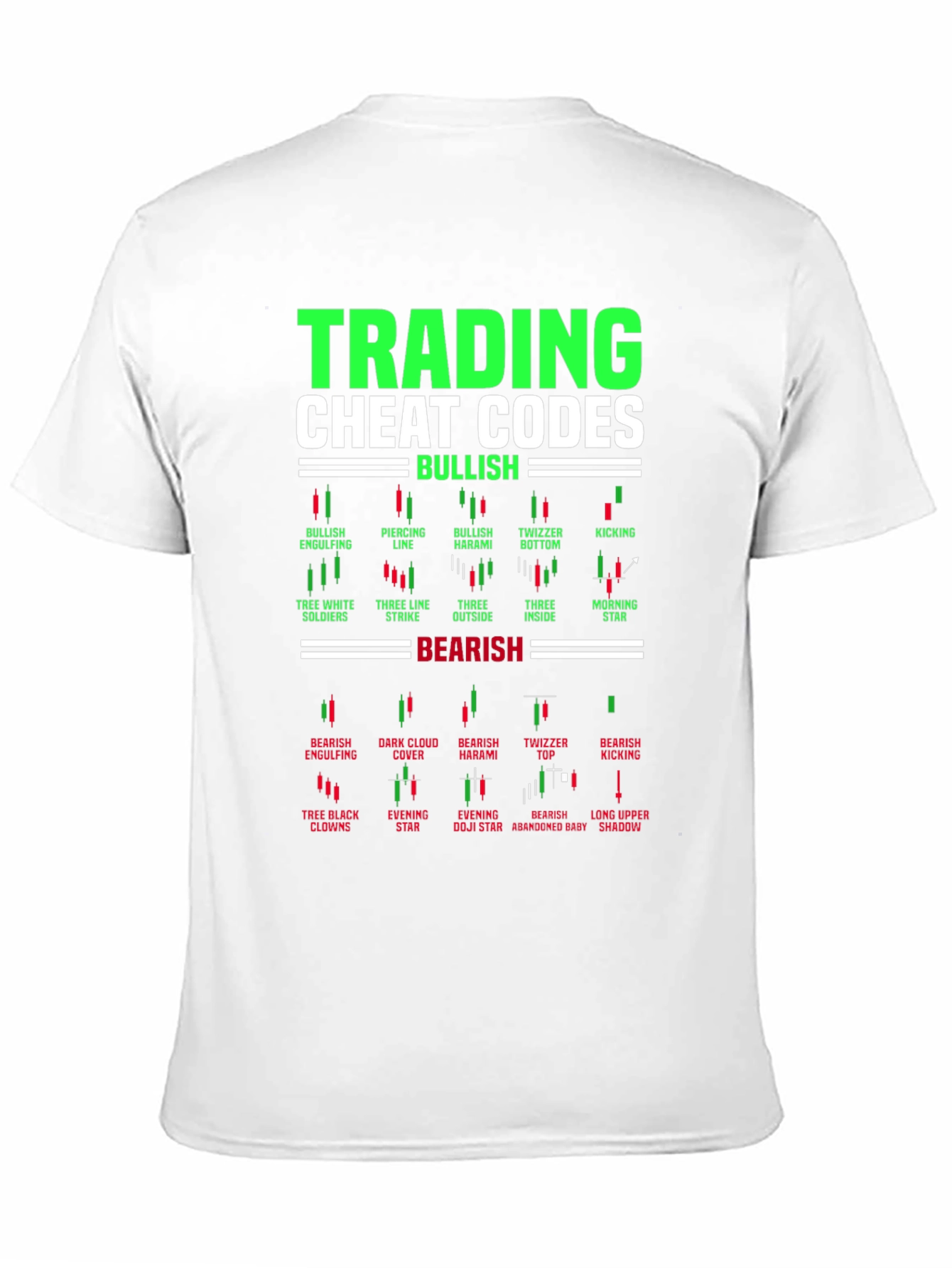 Trading Cheat Codes Candlestick Patterns T-Shirt