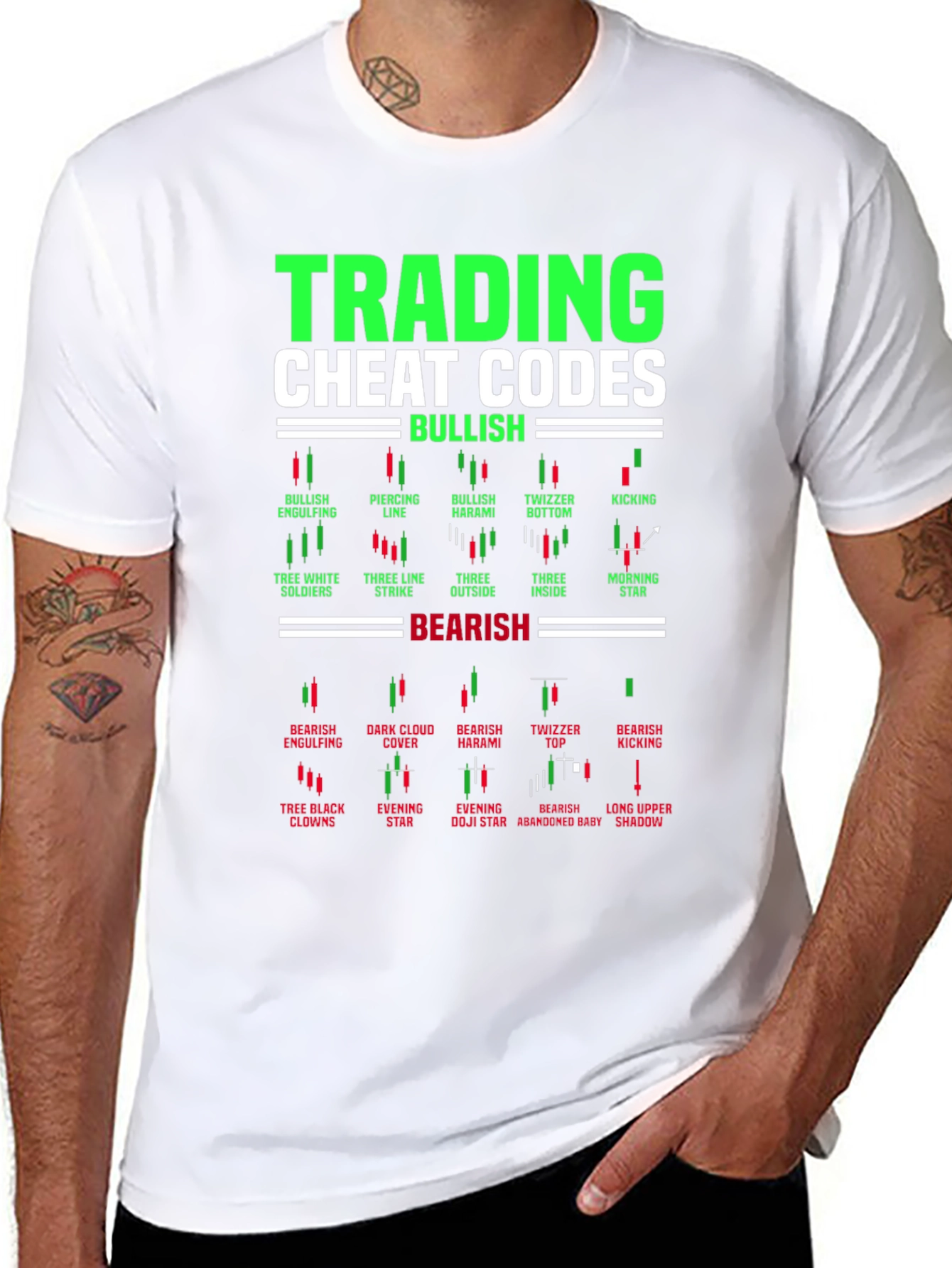 Trading Cheat Codes Candlestick Patterns T-Shirt