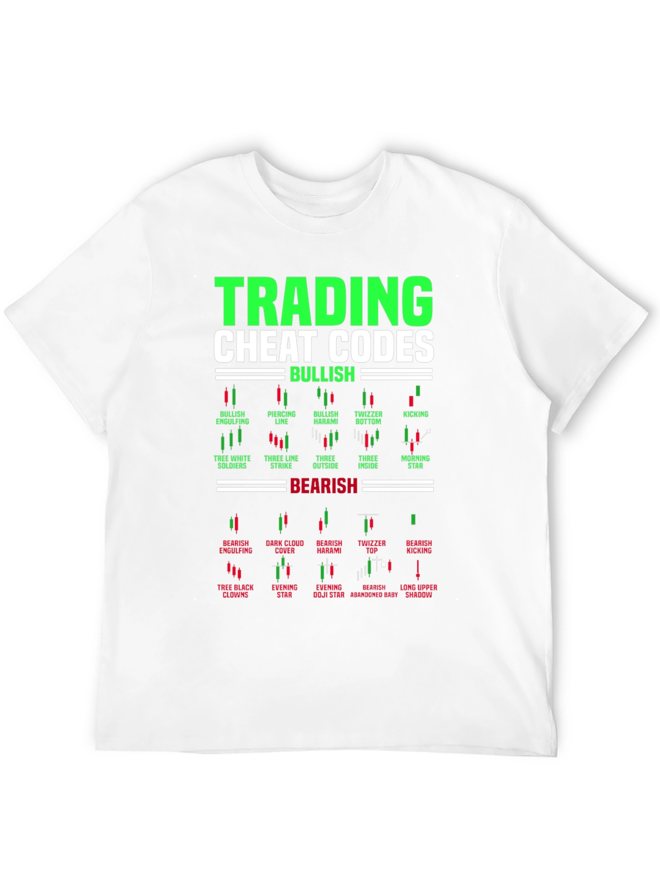 Trading Cheat Codes Candlestick Patterns T-Shirt