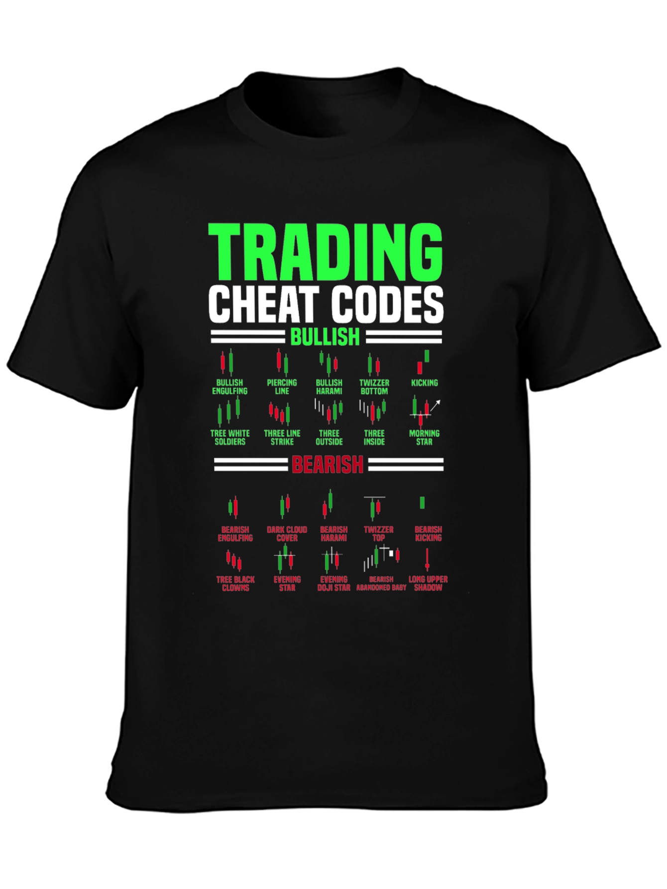 Trading Cheat Codes Candlestick Patterns T-Shirt