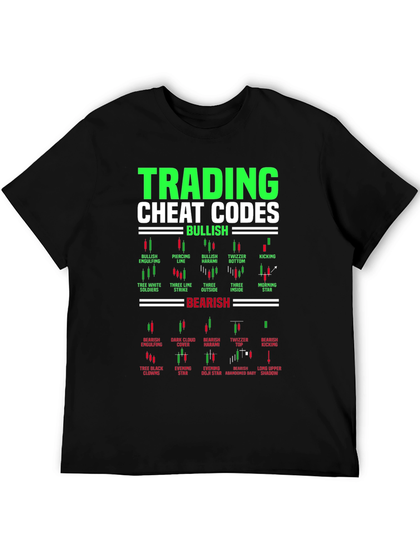 Trading Cheat Codes Candlestick Patterns T-Shirt