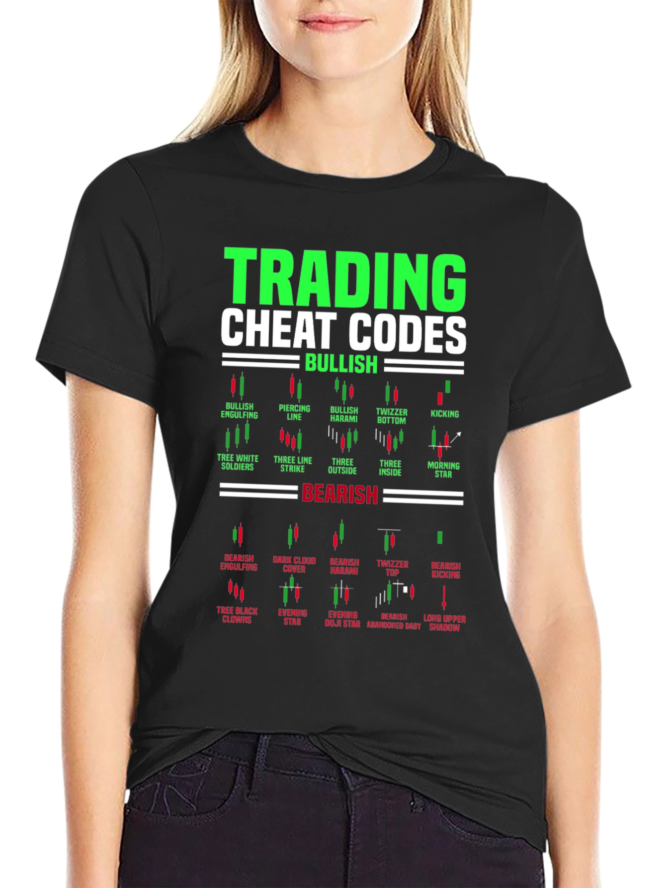 Trading Cheat Codes Candlestick Patterns T-Shirt
