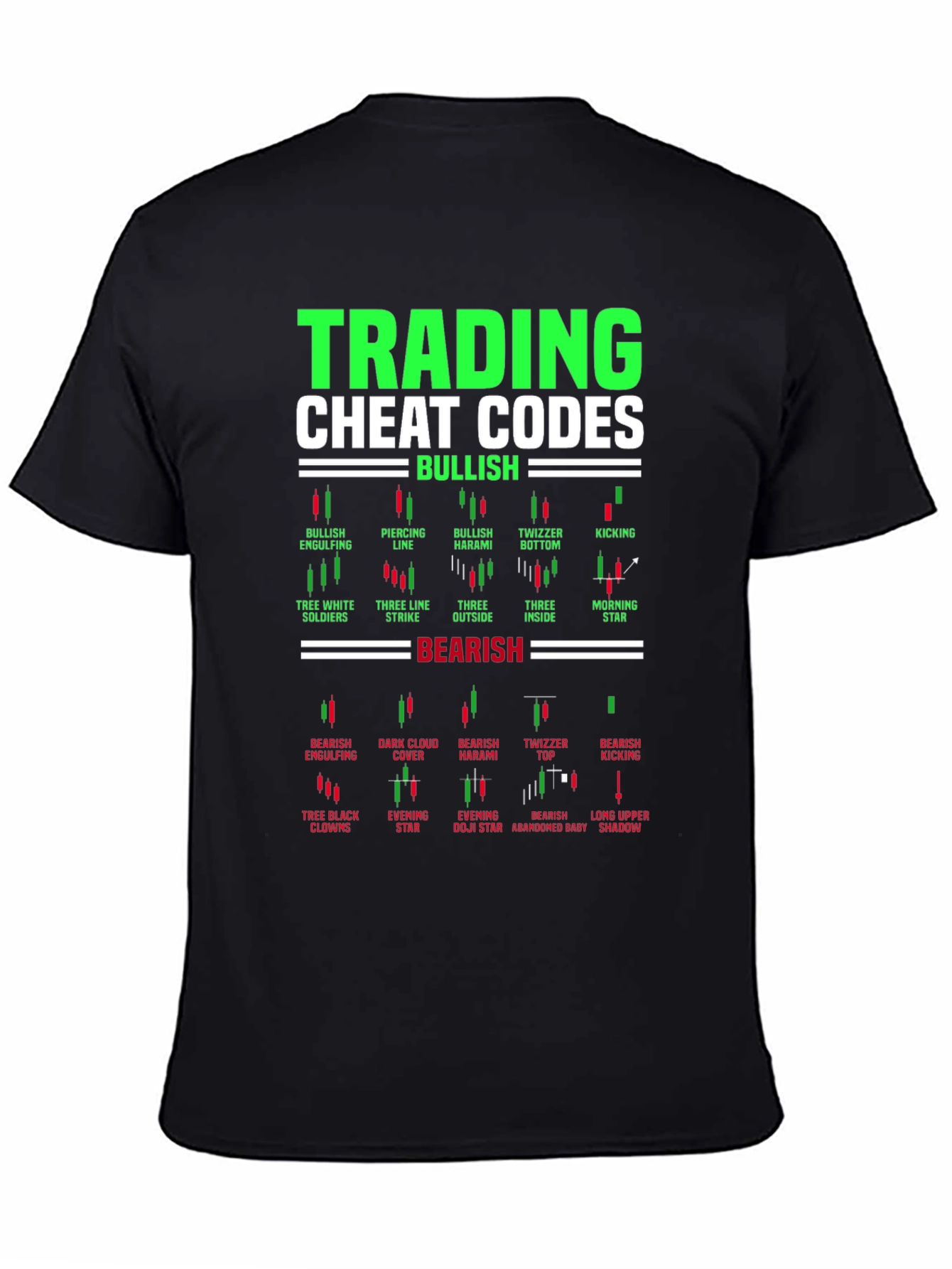 Trading Cheat Codes Candlestick Patterns T-Shirt