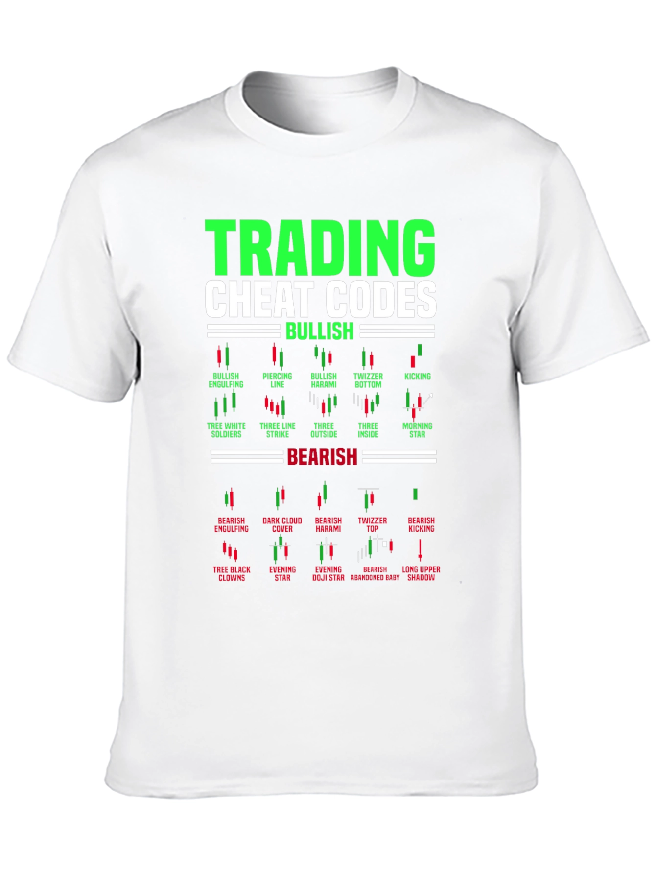 Trading Cheat Codes Candlestick Patterns T-Shirt