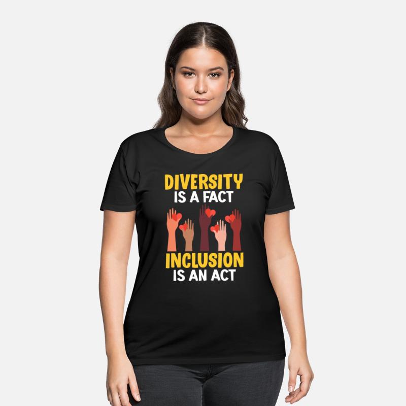 Diversity is a fact Inclusion is an Act Diversity