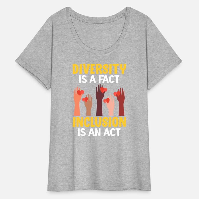 Diversity is a fact Inclusion is an Act Diversity