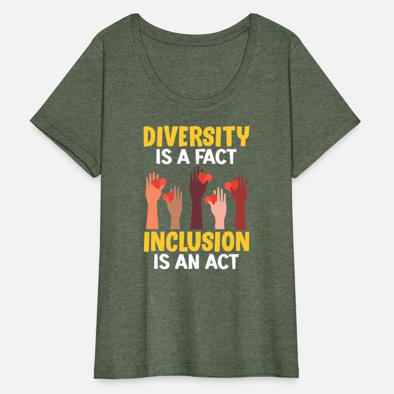 Diversity is a fact Inclusion is an Act Diversity