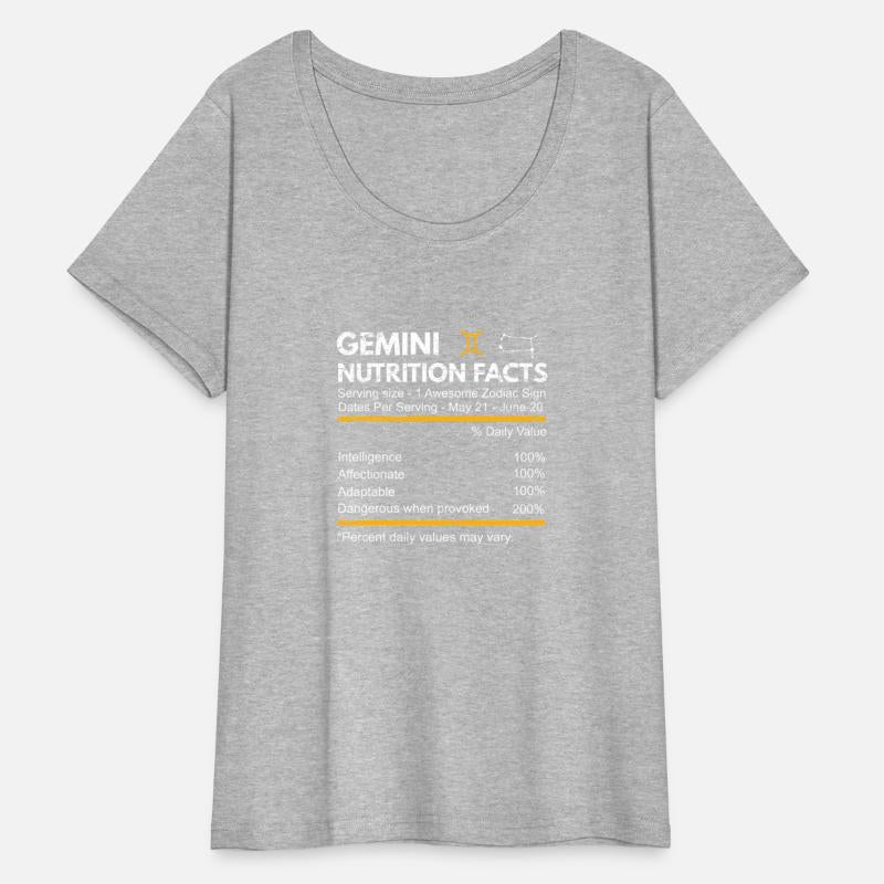 Gemini Nutrition Facts Zodiac Sign