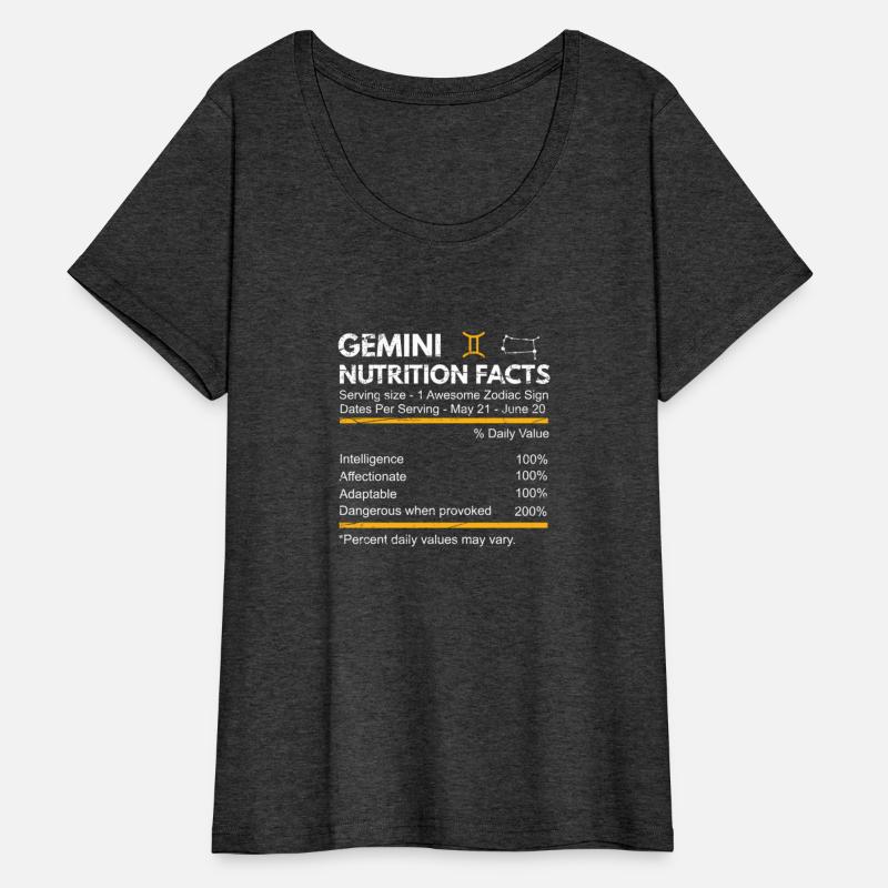 Gemini Nutrition Facts Zodiac Sign