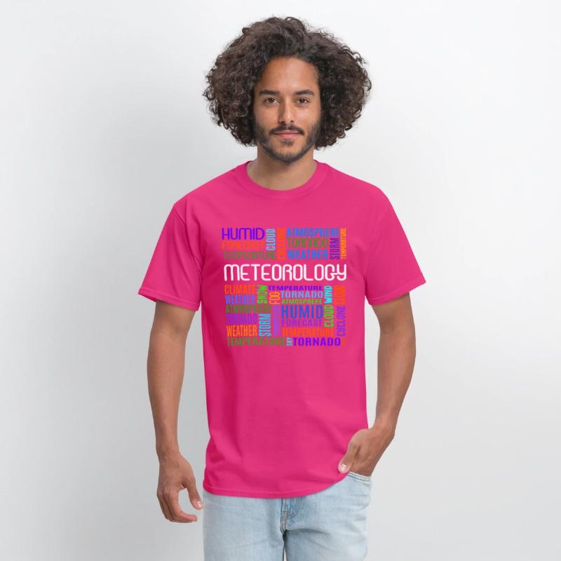 Meteorology Words Weather Forecast Meteorologist