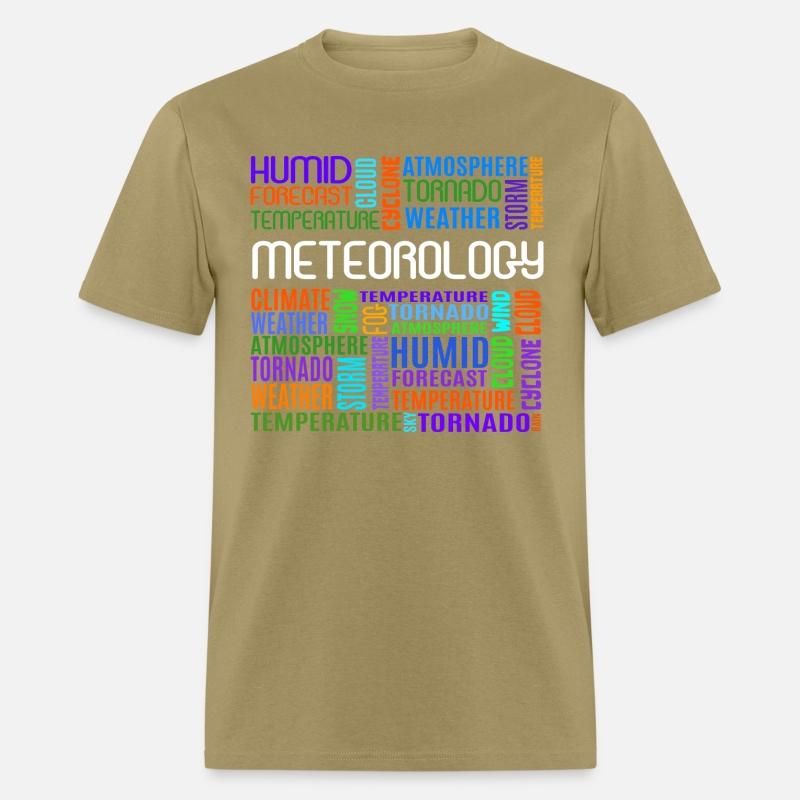 Meteorology Words Weather Forecast Meteorologist
