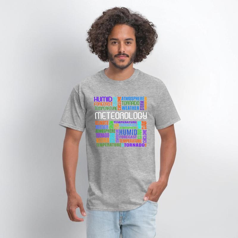 Meteorology Words Weather Forecast Meteorologist