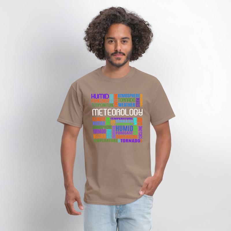 Meteorology Words Weather Forecast Meteorologist