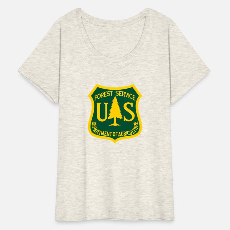 United States Us Forest Service -- Department Of