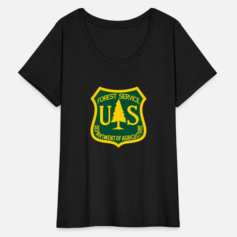 United States Us Forest Service -- Department Of