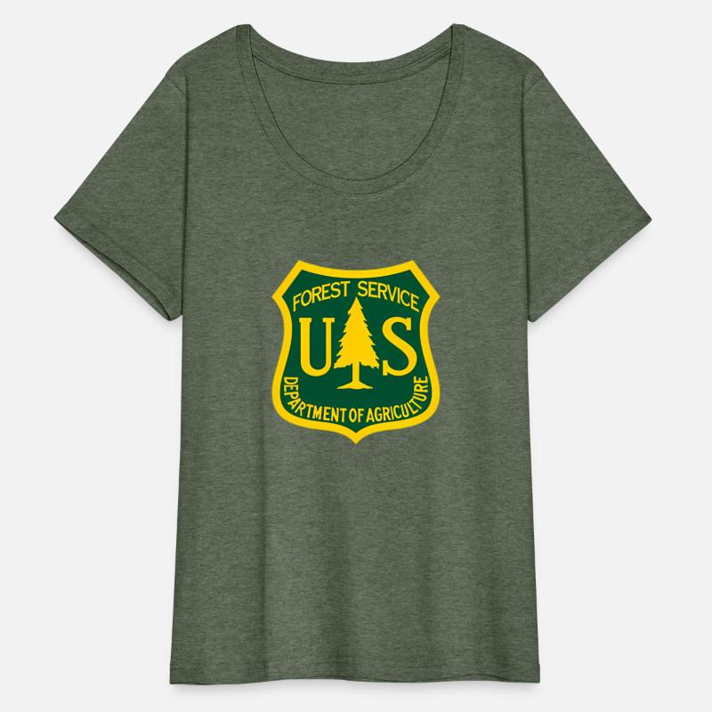 United States Us Forest Service -- Department Of
