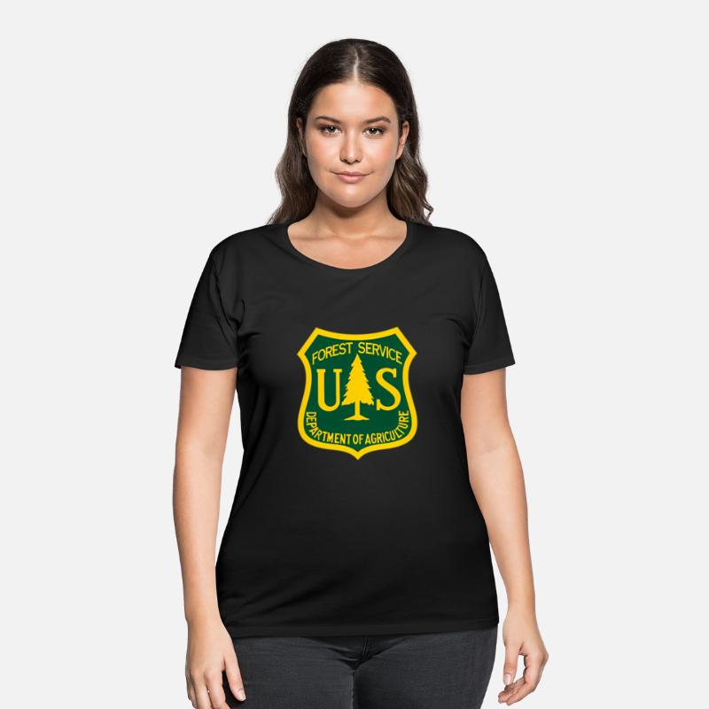 United States Us Forest Service -- Department Of