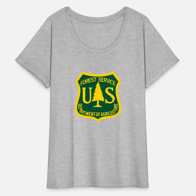 United States Us Forest Service -- Department Of